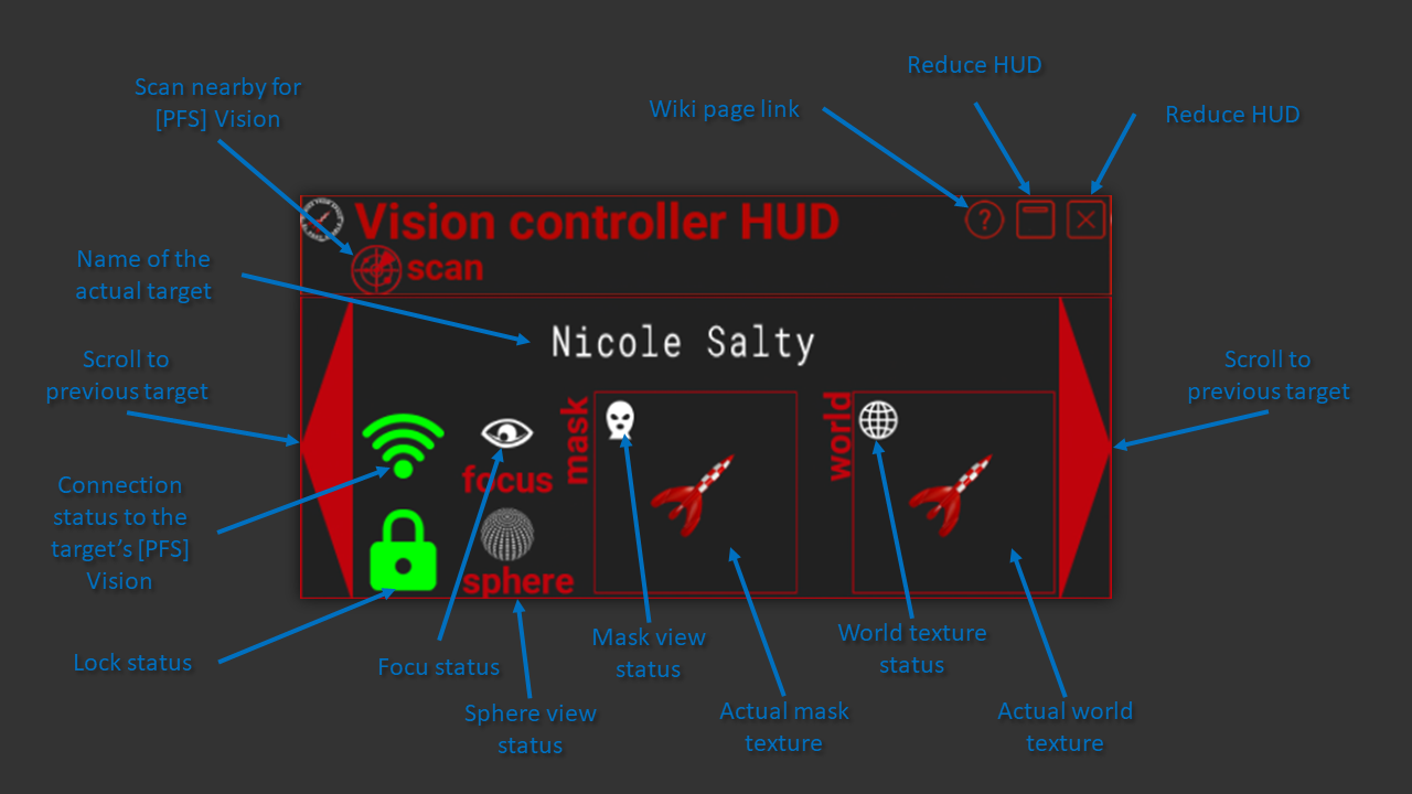 PFS Vision HUD controller2.png